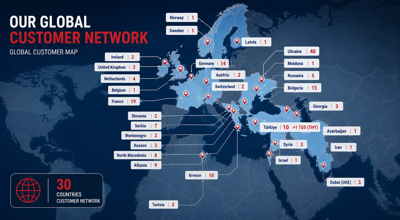 Our global customer network